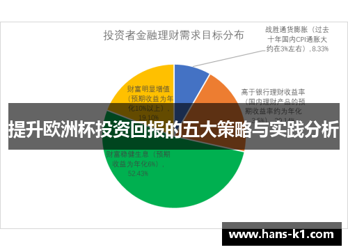 提升欧洲杯投资回报的五大策略与实践分析
