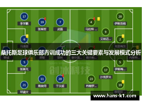 桑托斯足球俱乐部青训成功的三大关键要素与发展模式分析 桑托斯足球俱乐部青训成功的三大关键要素与发展模式分析