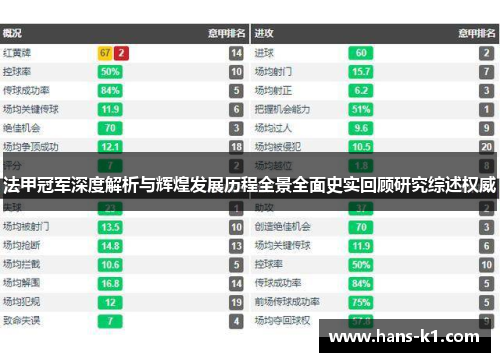 法甲冠军深度解析与辉煌发展历程全景全面史实回顾研究综述权威