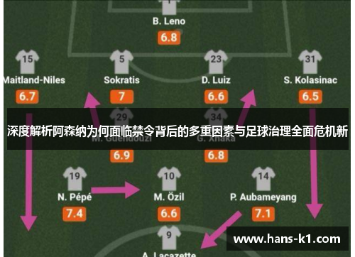 深度解析阿森纳为何面临禁令背后的多重因素与足球治理全面危机新