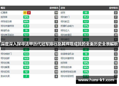 深度深入探寻法甲历代冠军排行及其辉煌成就的全面历史全景解析