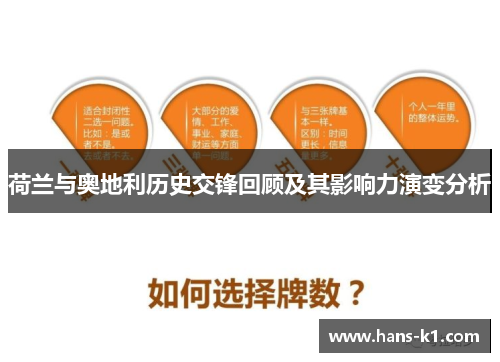 荷兰与奥地利历史交锋回顾及其影响力演变分析