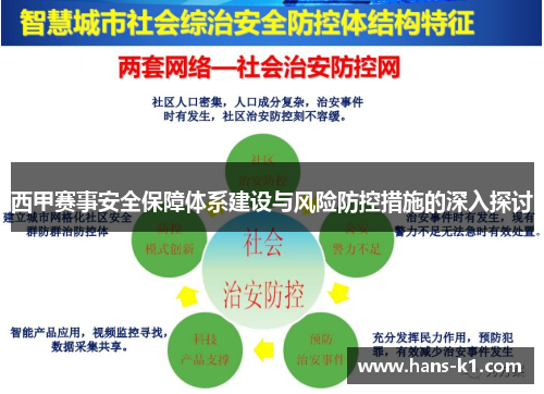 西甲赛事安全保障体系建设与风险防控措施的深入探讨
