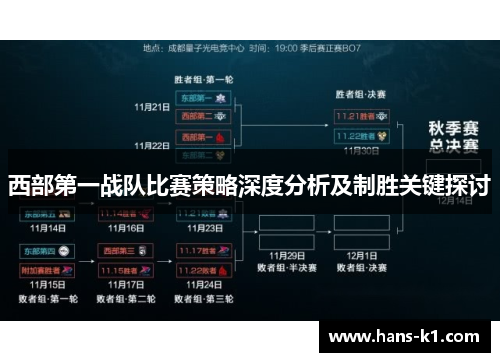 西部第一战队比赛策略深度分析及制胜关键探讨