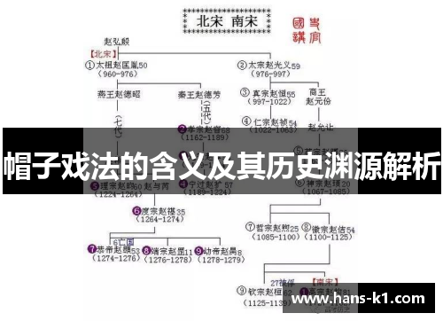帽子戏法的含义及其历史渊源解析 帽子戏法的含义及其历史渊源解析