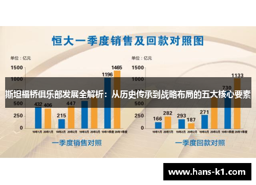斯坦福桥俱乐部发展全解析：从历史传承到战略布局的五大核心要素