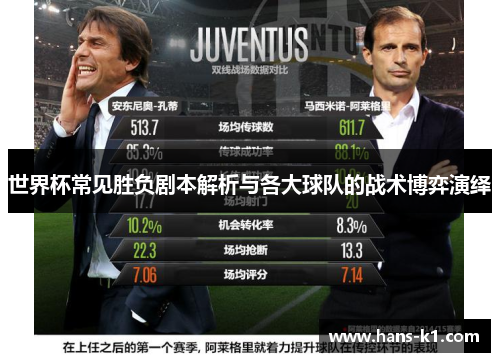 世界杯常见胜负剧本解析与各大球队的战术博弈演绎