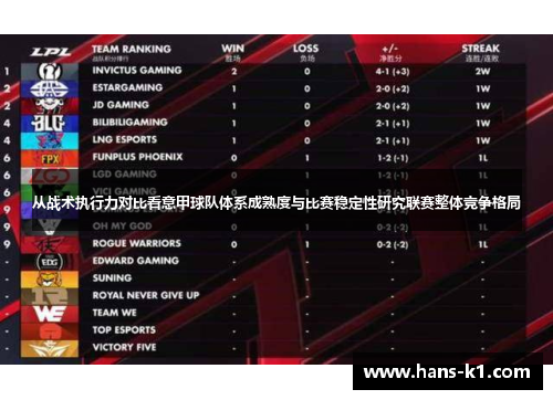 从战术执行力对比看意甲球队体系成熟度与比赛稳定性研究联赛整体竞争格局