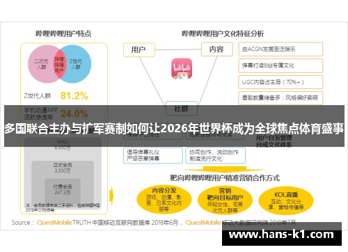多国联合主办与扩军赛制如何让2026年世界杯成为全球焦点体育盛事