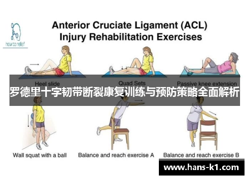罗德里十字韧带断裂康复训练与预防策略全面解析 罗德里十字韧带断裂康复训练与预防策略全面解析