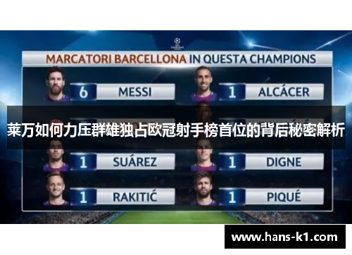 莱万如何力压群雄独占欧冠射手榜首位的背后秘密解析