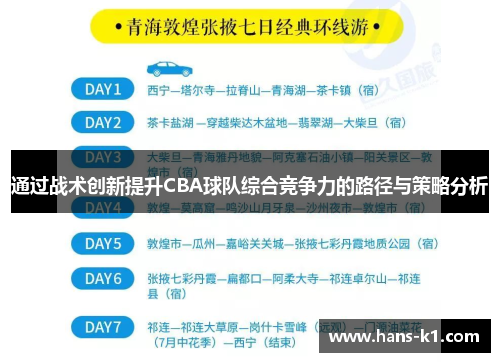通过战术创新提升CBA球队综合竞争力的路径与策略分析