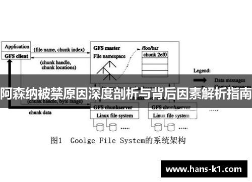 阿森纳被禁原因深度剖析与背后因素解析指南