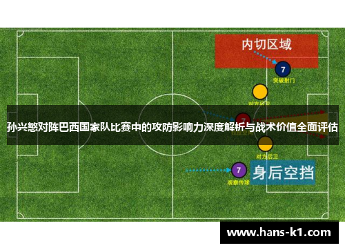 孙兴慜对阵巴西国家队比赛中的攻防影响力深度解析与战术价值全面评估